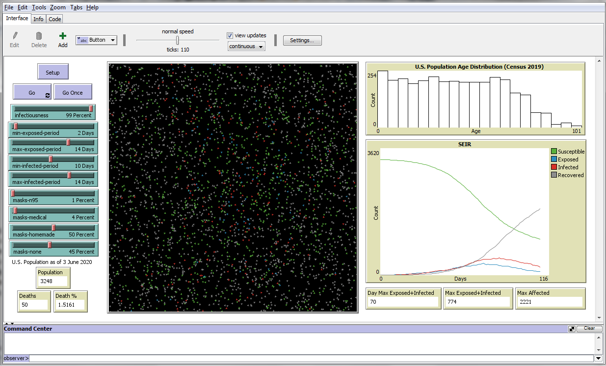 GUI for Non-Pharmaceutical Herd Immunity using Homemade Masks model.